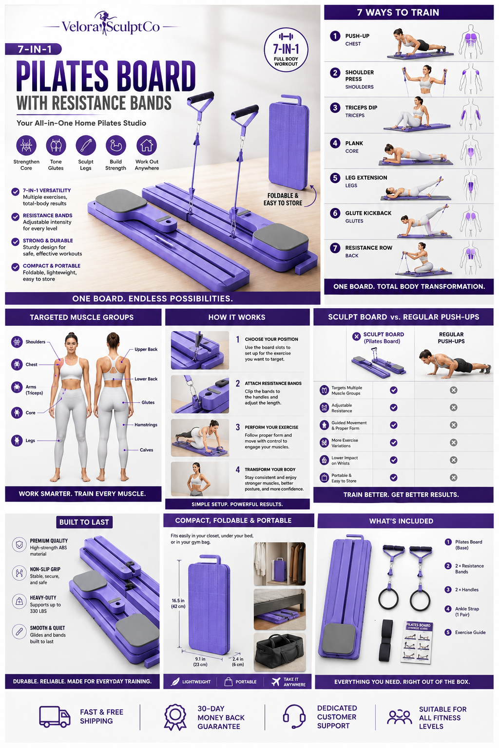 SculptBoard™ 7-in-1 Home Pilates System