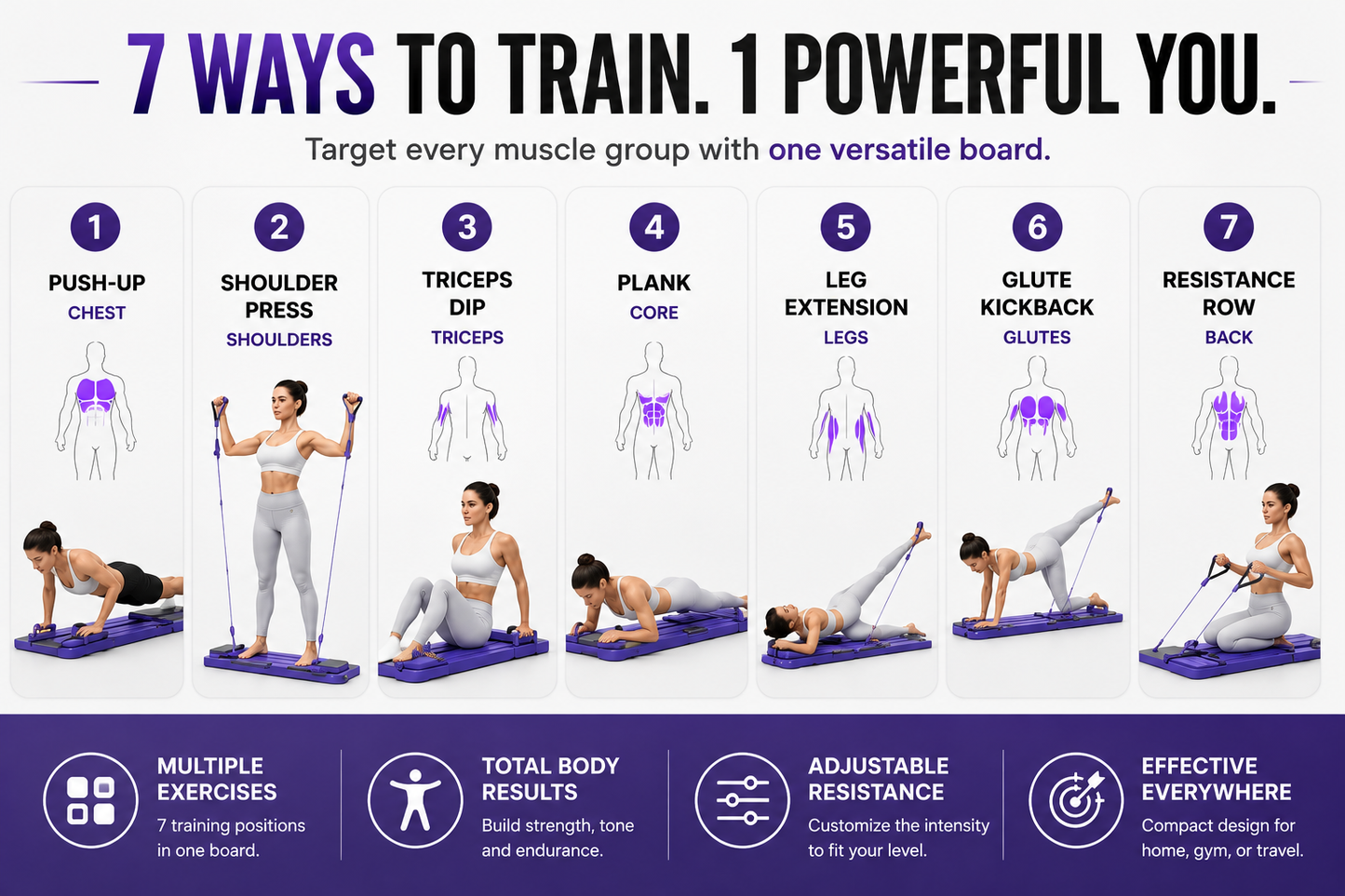 SculptBoard™ 7-in-1 Home Pilates System