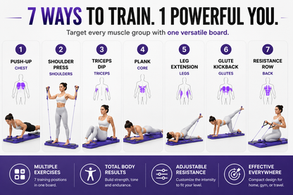 SculptBoard™ 7-in-1 Home Pilates System